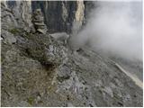 Malga Ciapela - Cima Ombretta di Mezzo